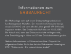 Erbbaurecht