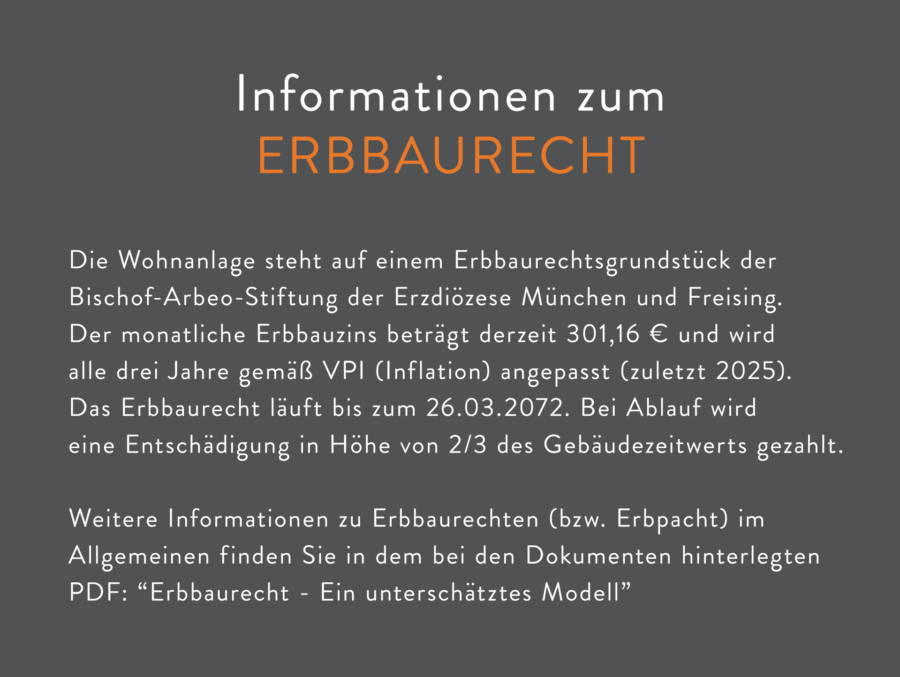 Information Erbbaurecht